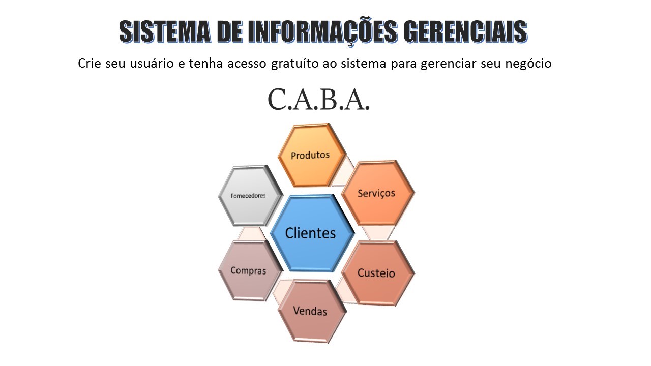 Sistema online para gerenciar sua empresa